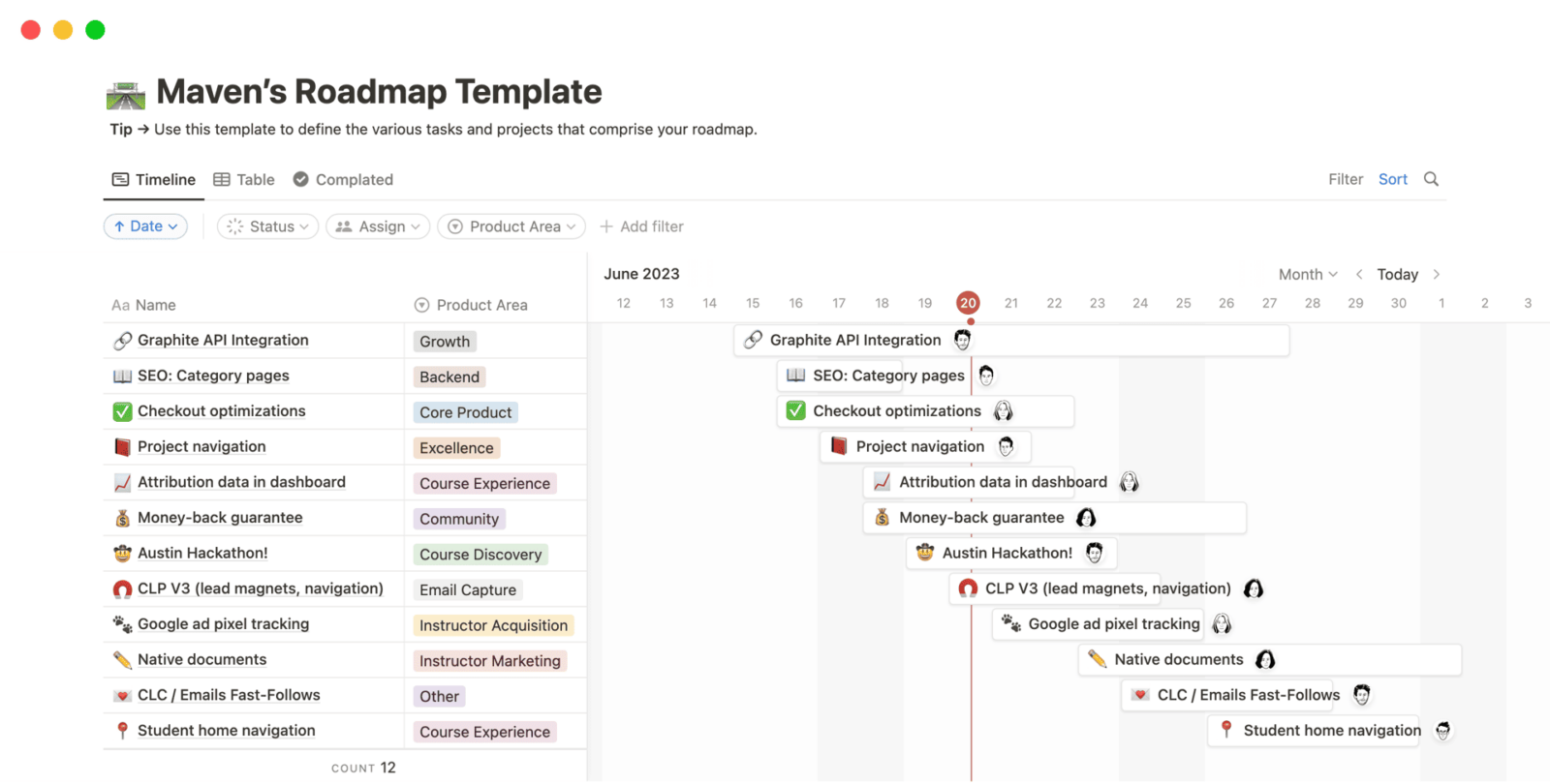 Notion Gantt chart