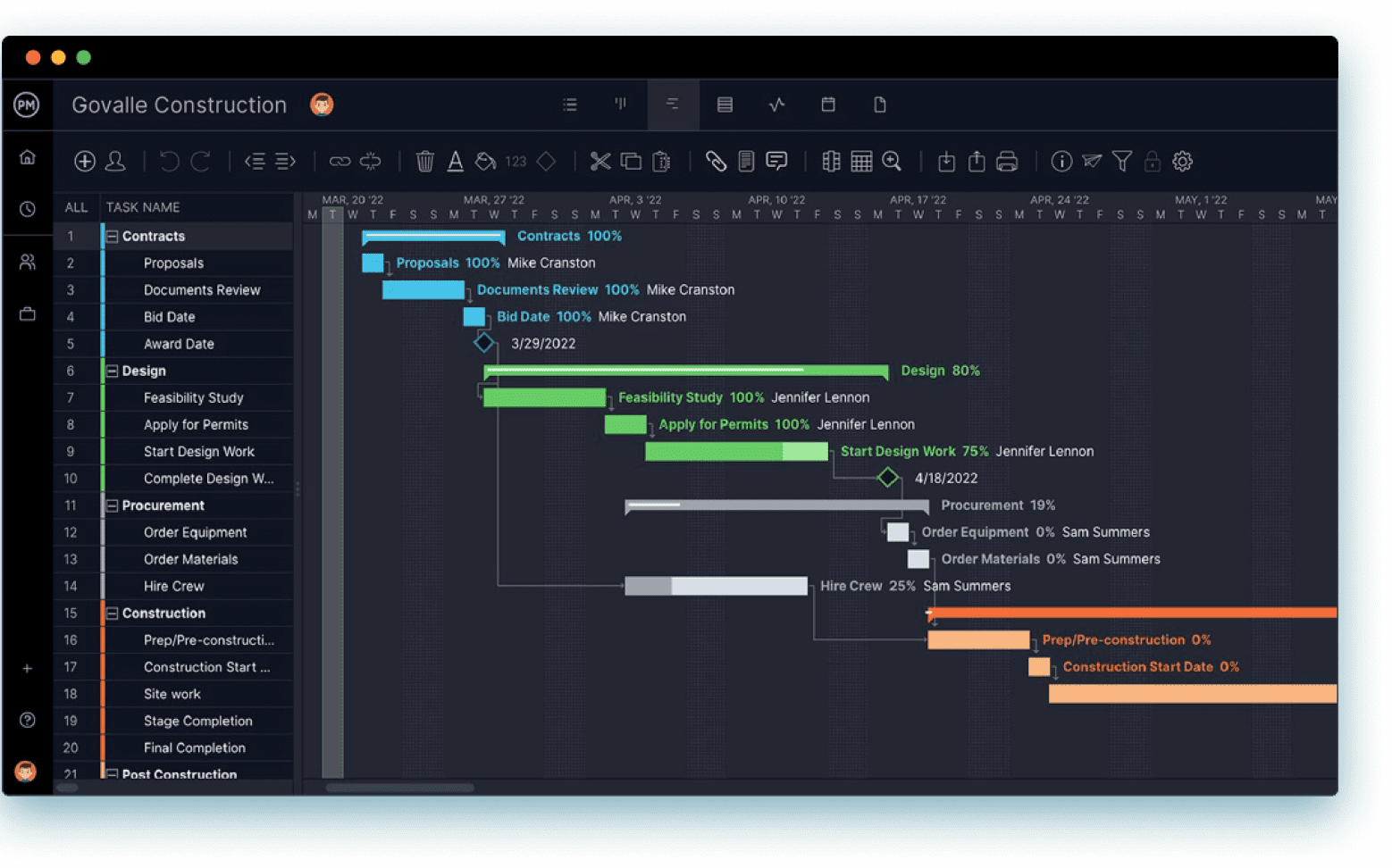 ProjectManager is a construction project management software with online Gantt charts