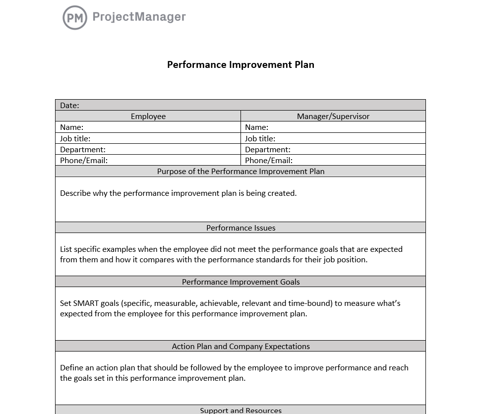 ProjectManager's performance improvement plan template