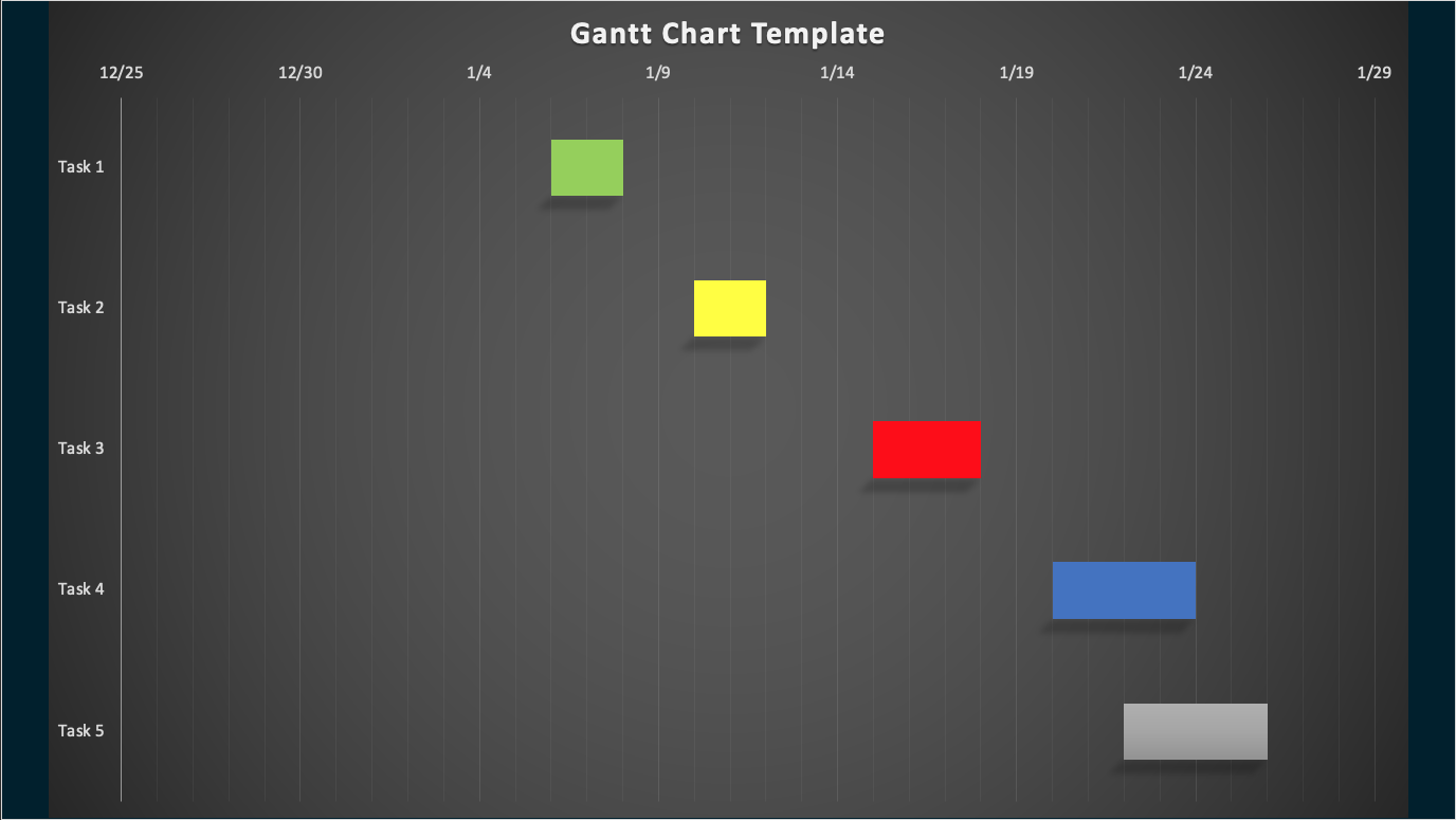 PowerPoint Gantt chart template