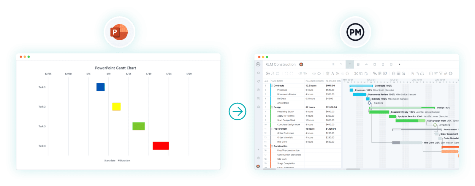 PowerPoint Gantt chart in ProjectManager