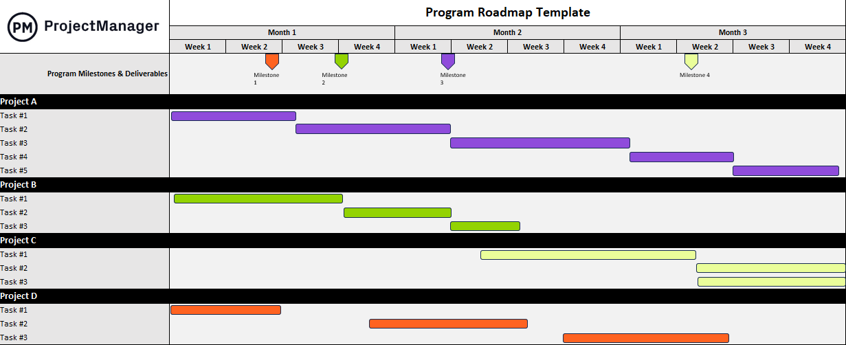 program roadmap template for Excel