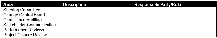 Project governance section of ProjectManager's project plan template for Excel