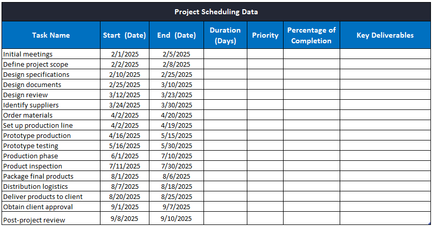 Adding due dates to task list in ProjectManager's project timeline template