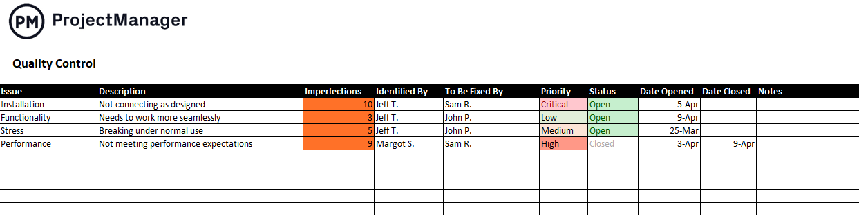 Quality control template ProjectManager, a Manufacturing Excel Template