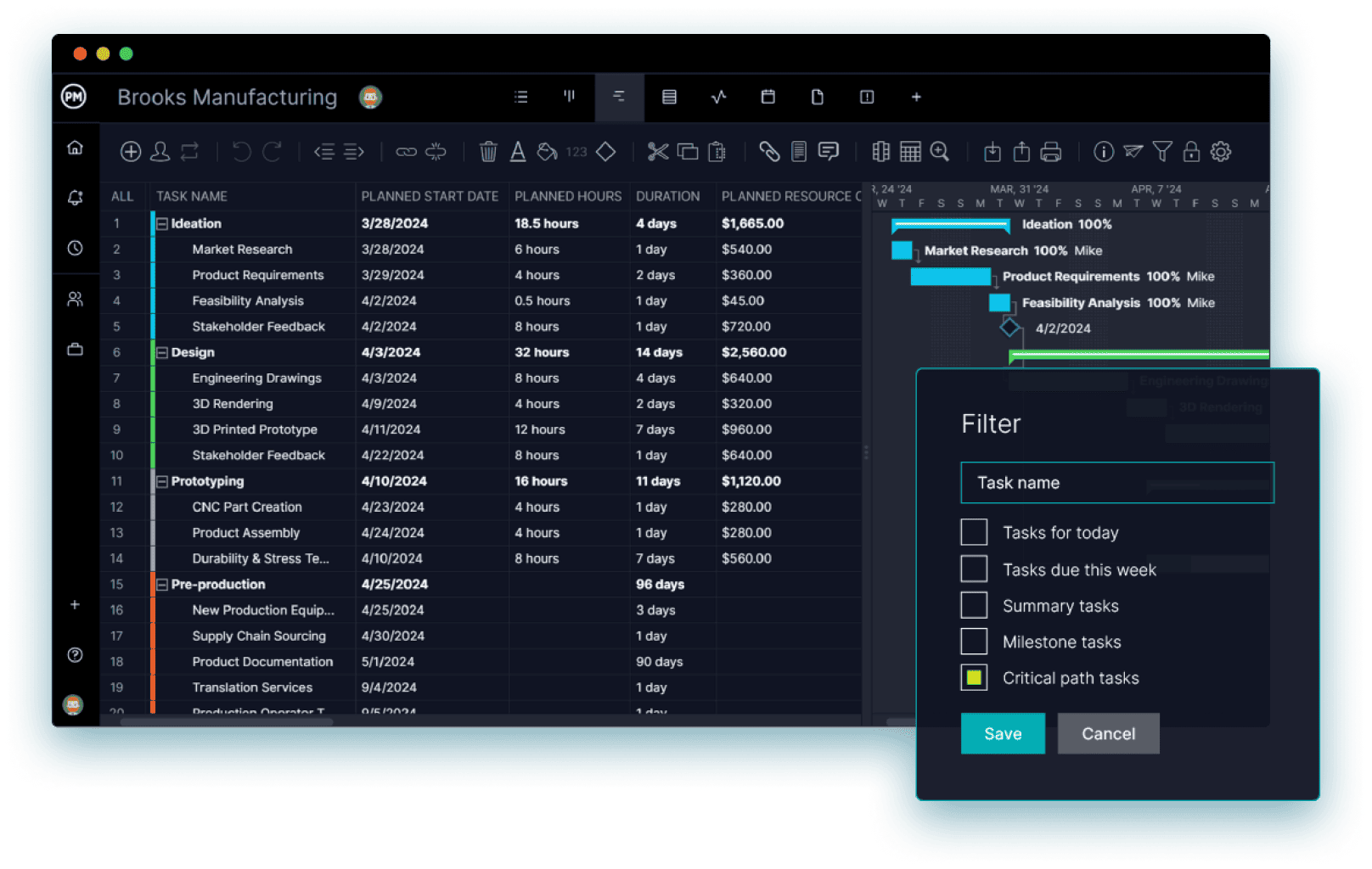 Filter for the critical path on the Gantt chart in the critical path software