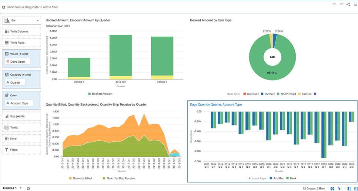 NetSuite dashboard, a robust production scheduling software feature