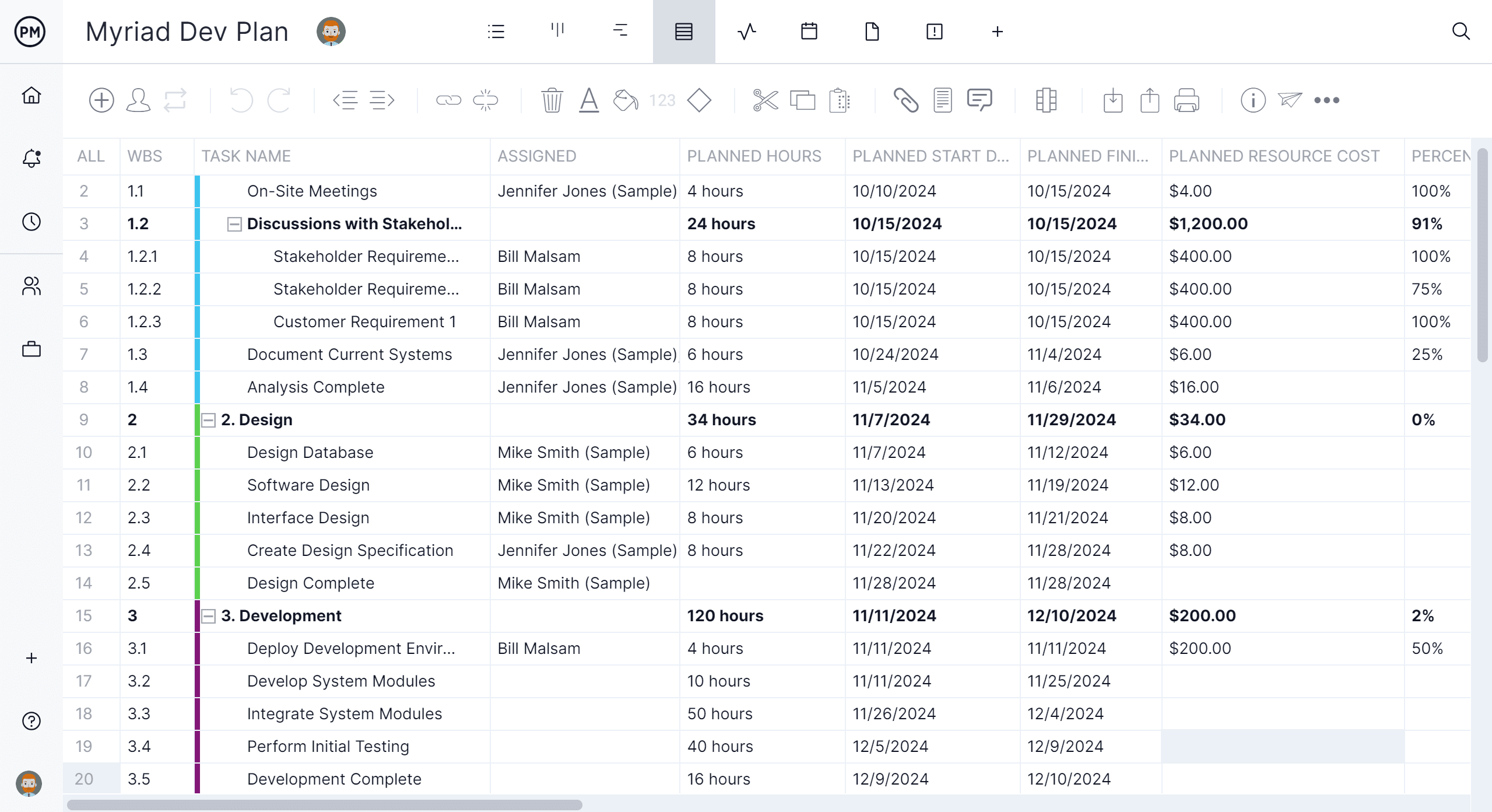 A screenshot of the IT Project Plan Template in ProjectManager, in the Sheet view