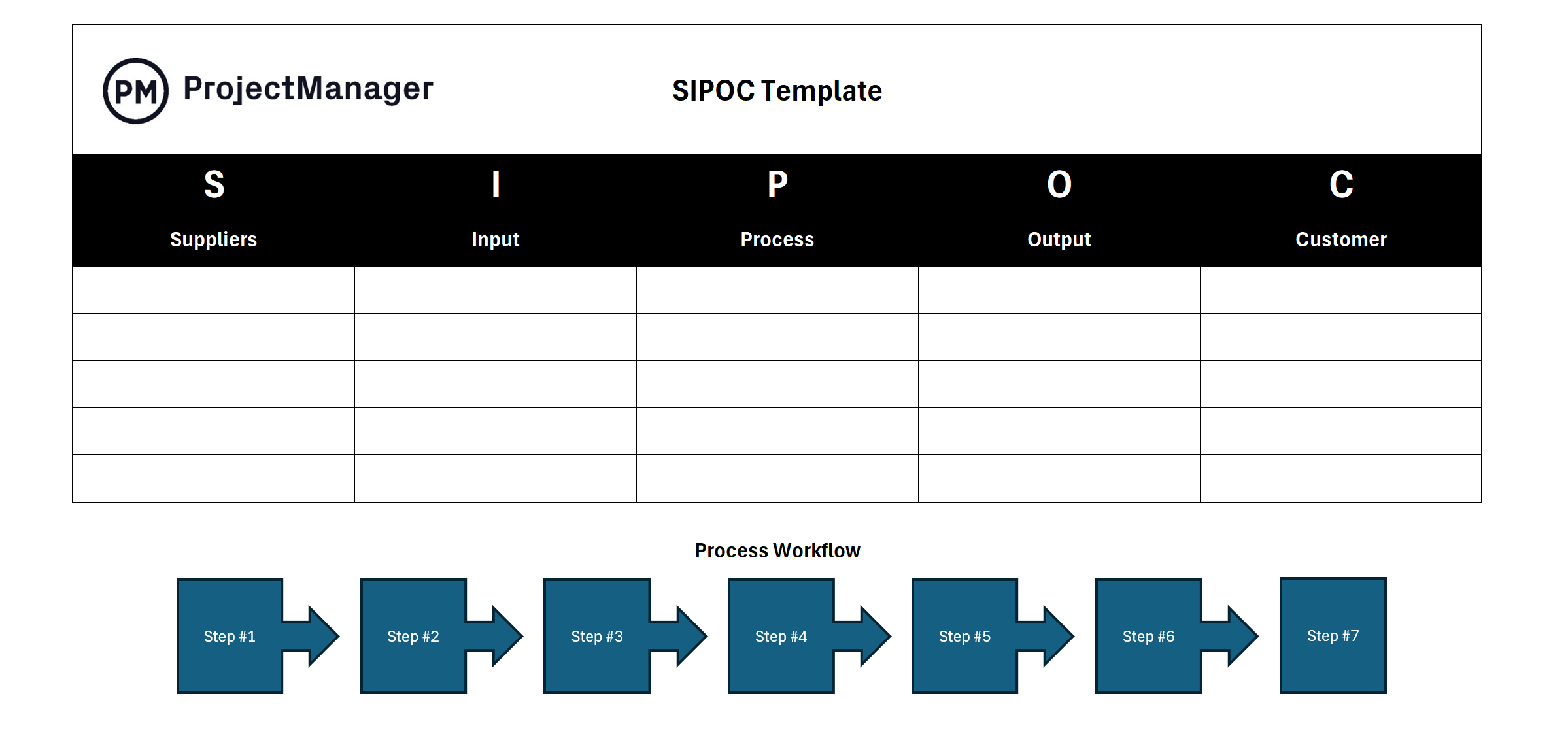 SIPOC template, a Manufacturing Excel Template