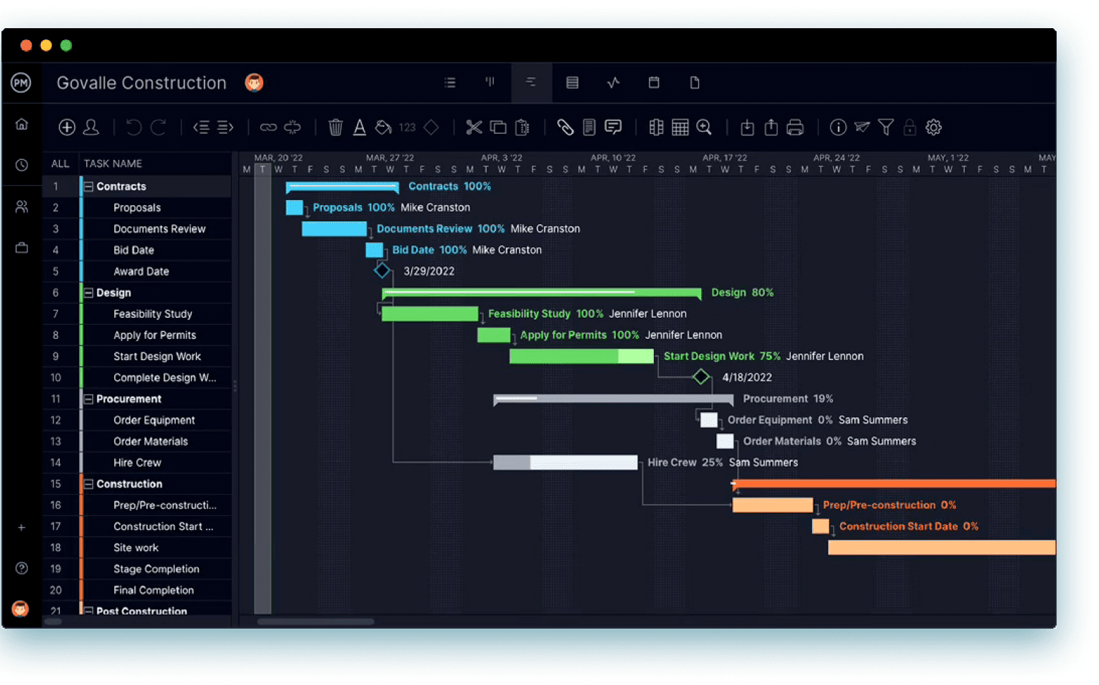 Create Gantt charts with ProjectManager's PMO software