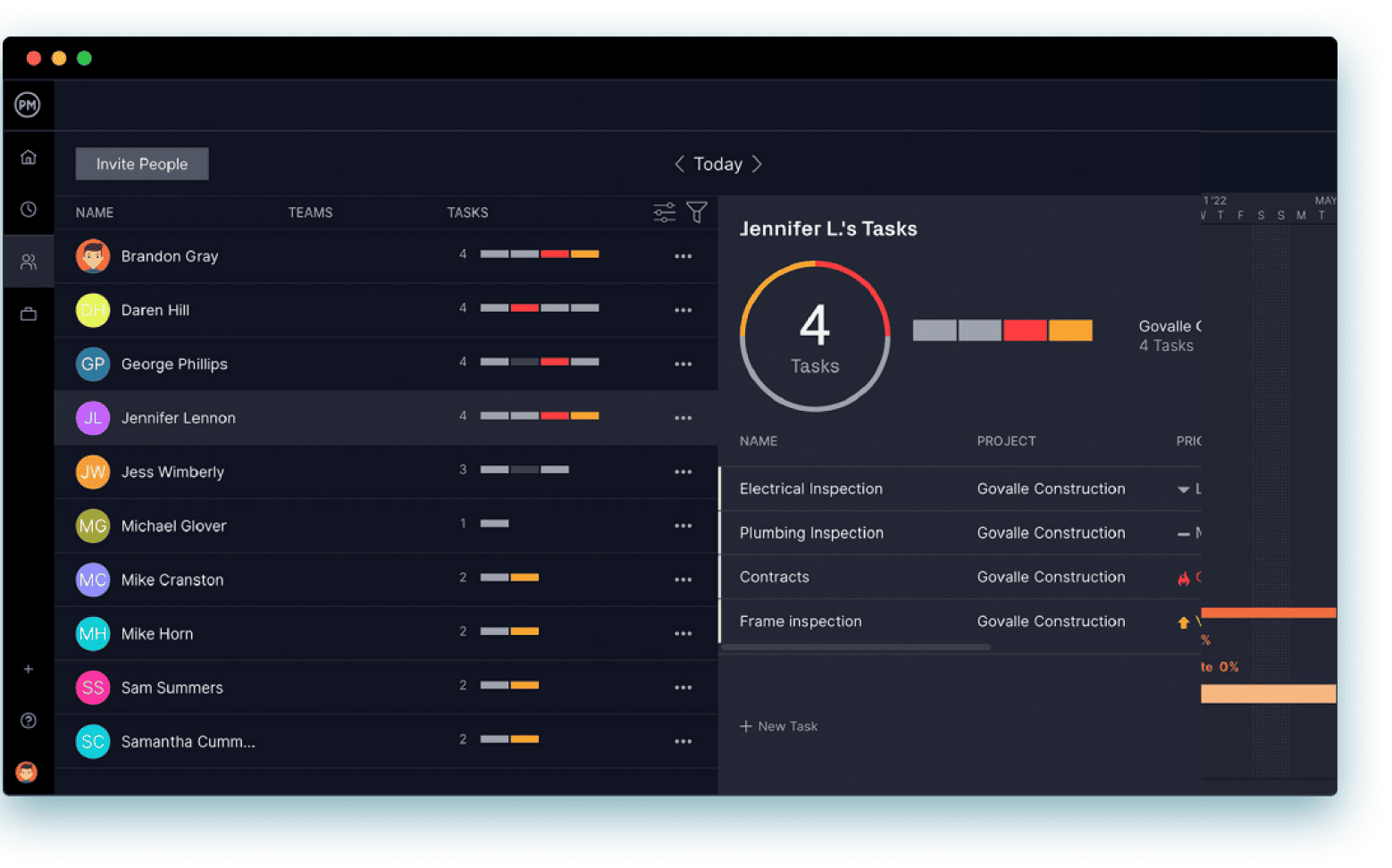 Track your team member's tasks with ProjectManager's team management dashboard