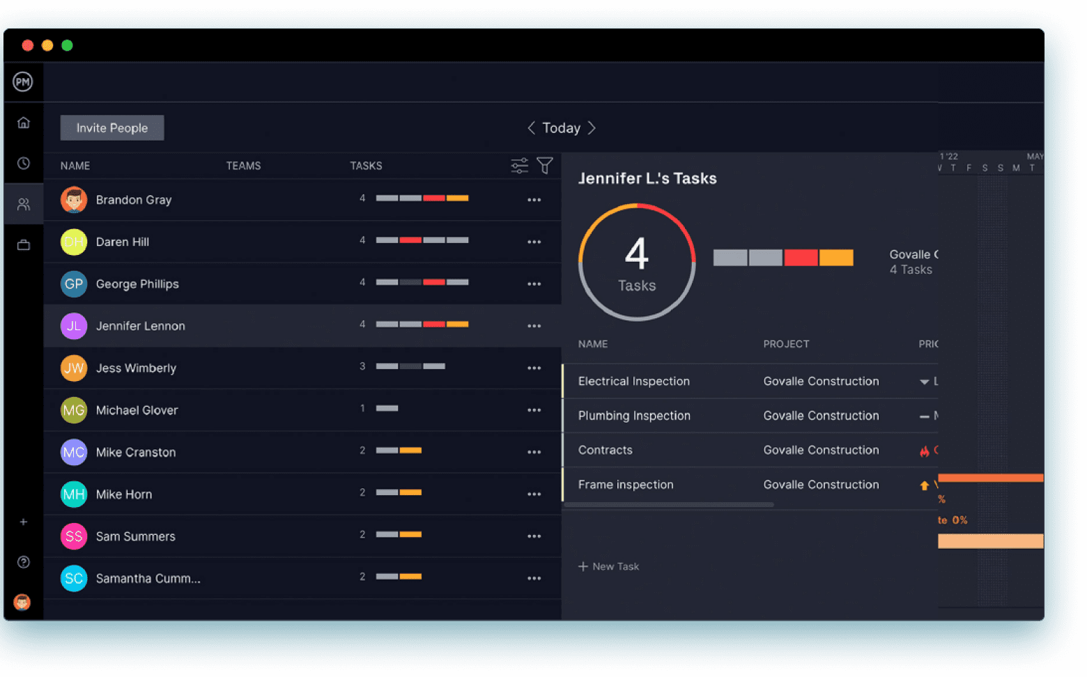 ProjectManager's team management page, part of its kanban software features