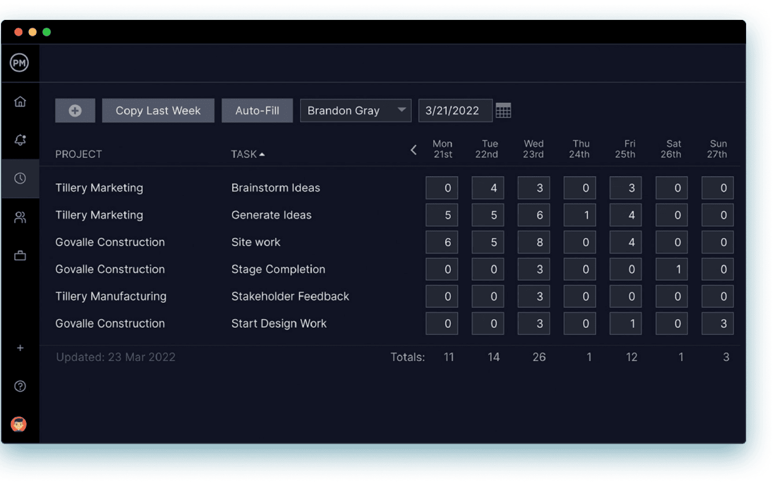 ProjectManager's timesheets are a great project tracking tool