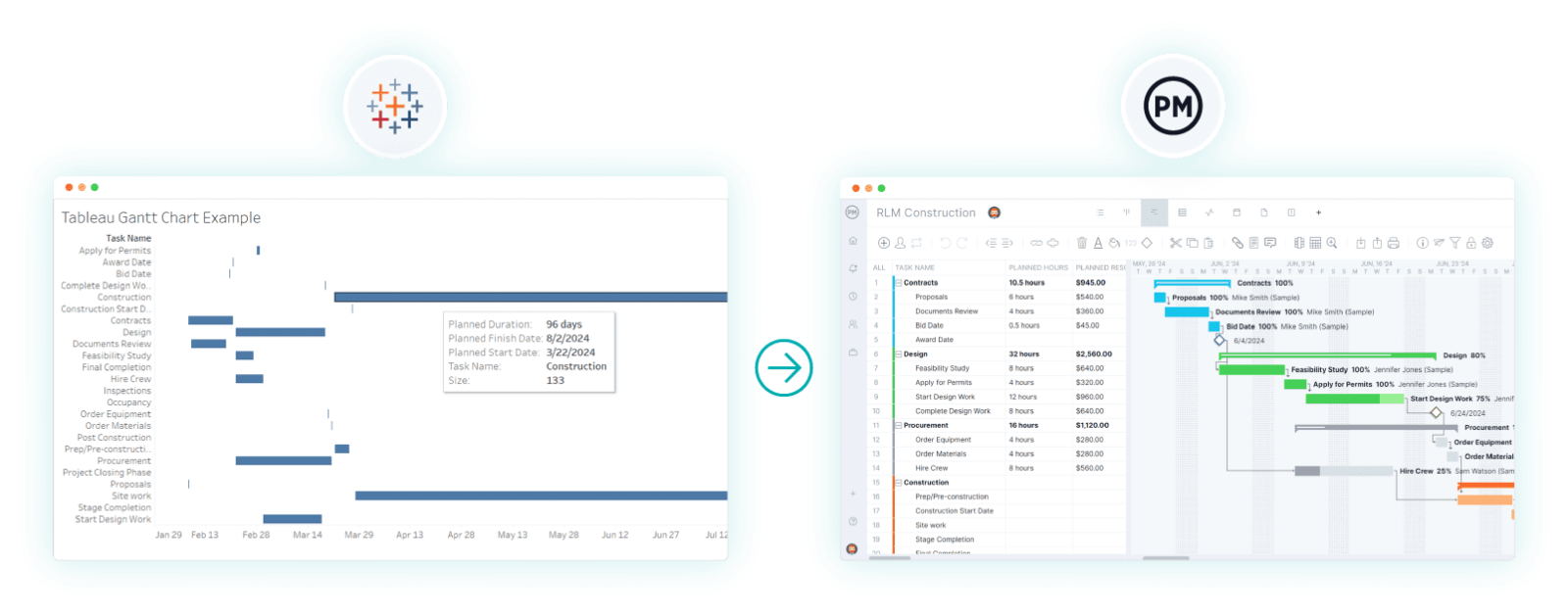 Tableau Gantt chart import image into ProjectManager