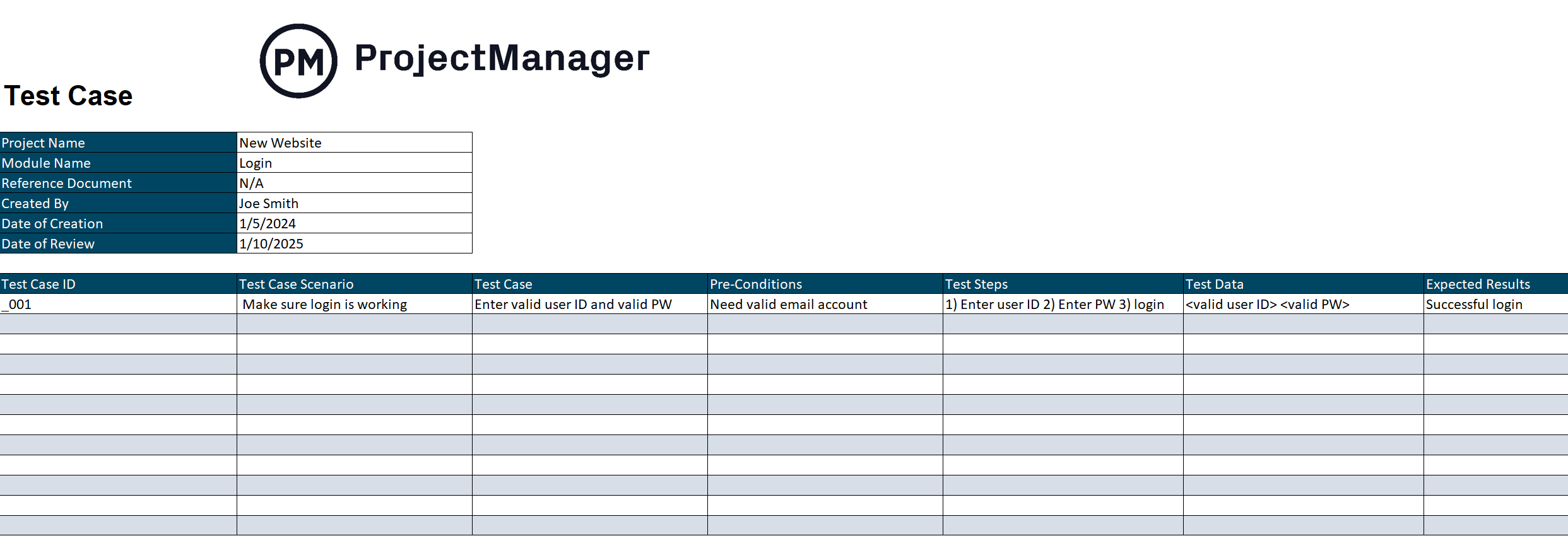 ProjectManager's test case template