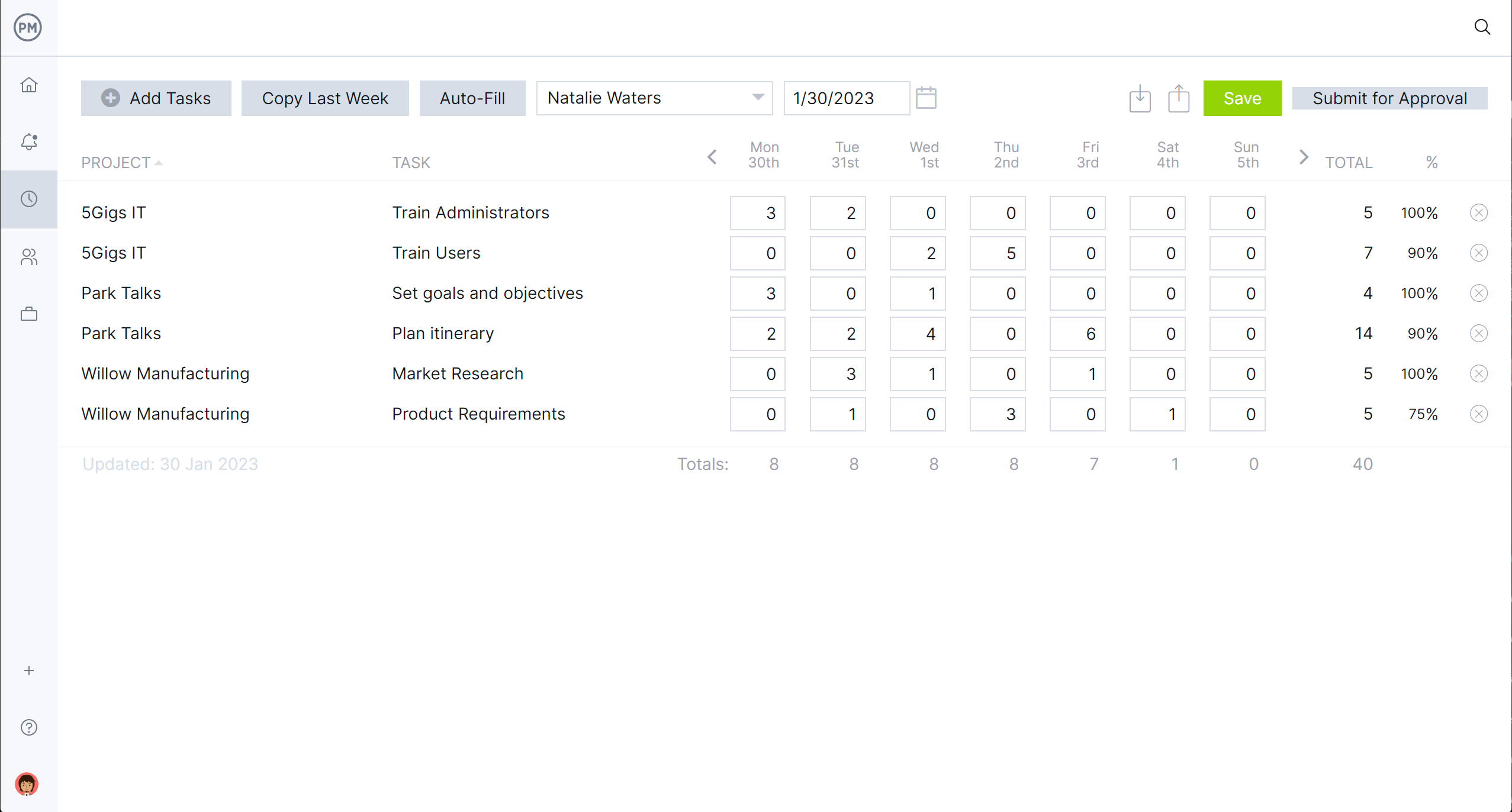 ProjectManager's timesheet