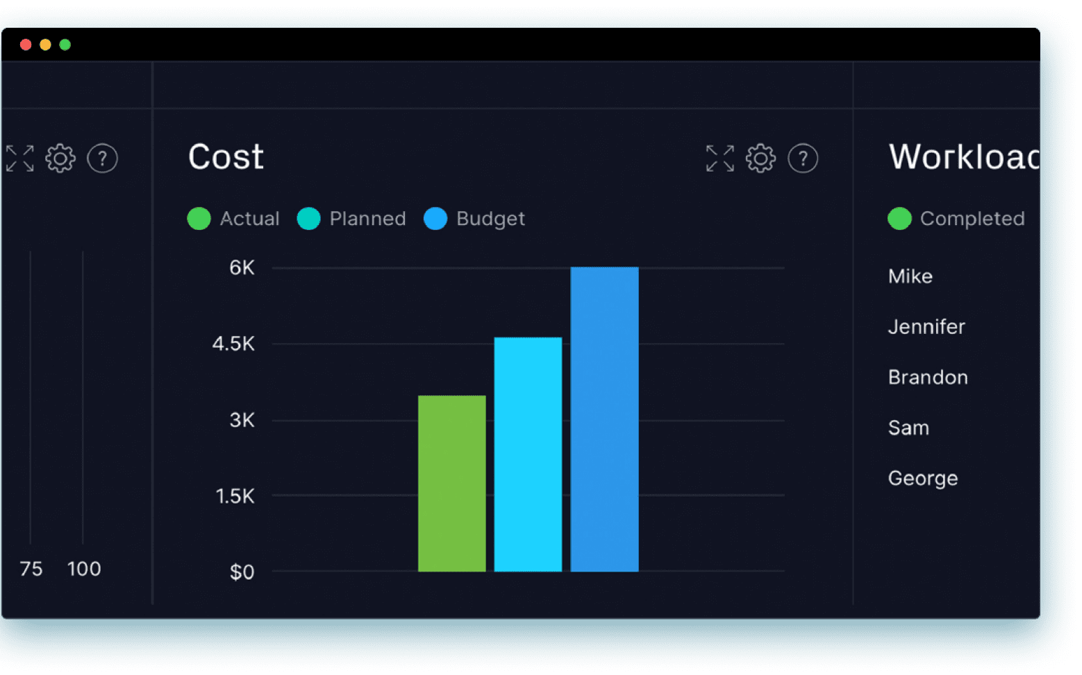 ProjectManager's dashboard, ideal for tracking construction project management costs