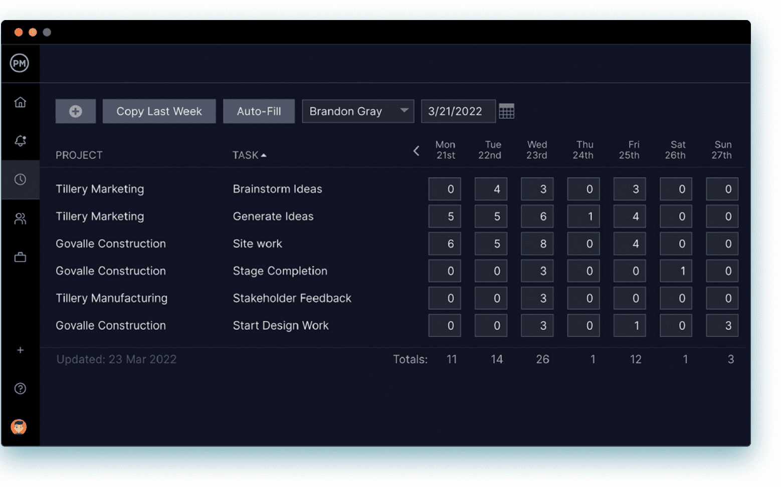 ProjectManager's timesheets,  a critical part of construction project management software 