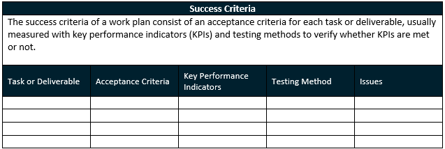 Success criteria section of ProjectManager's work plan template for Word