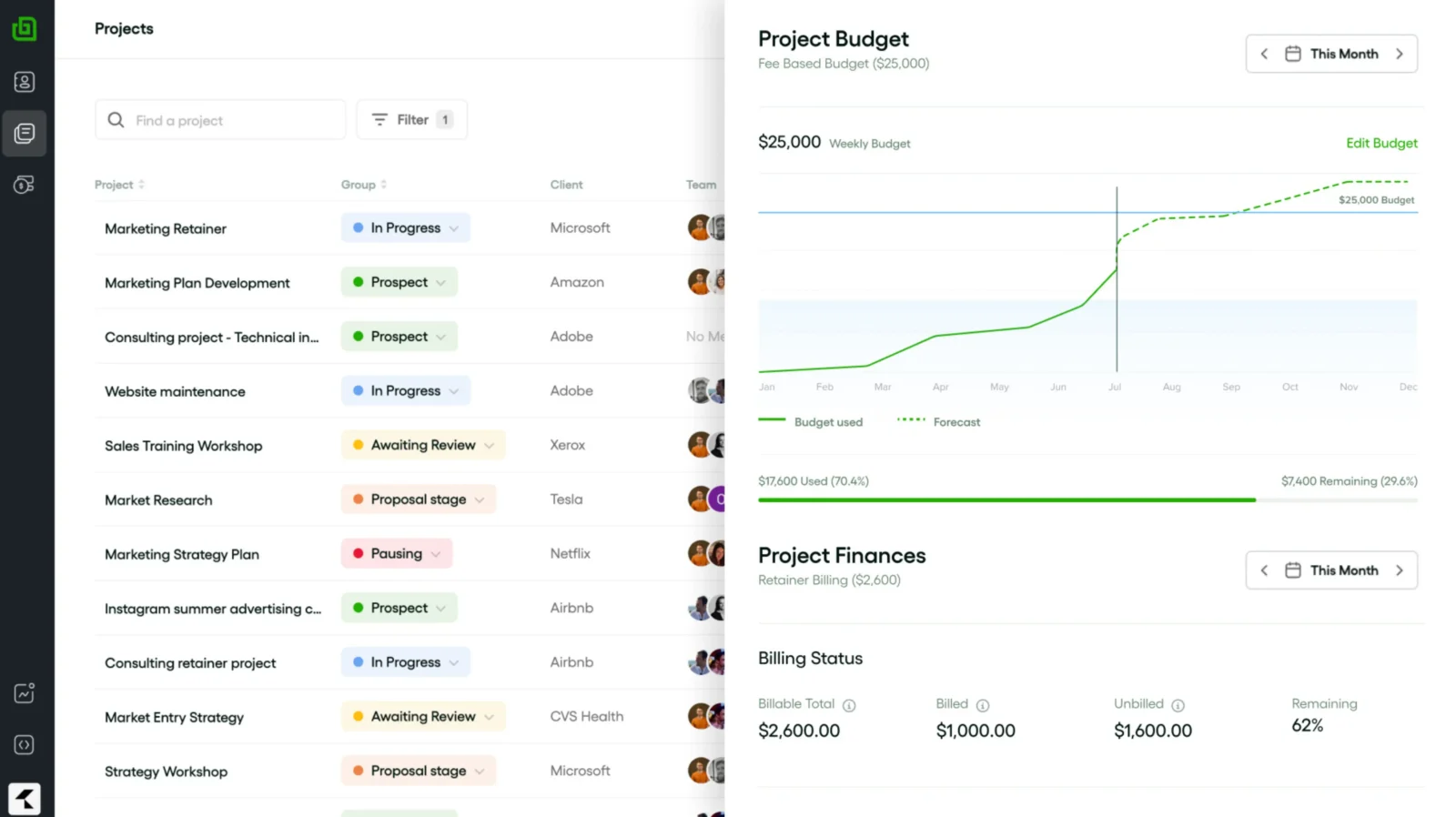 Bonsai dashboard makes it one of the best Wrike alternatives for freelancers and agency project management