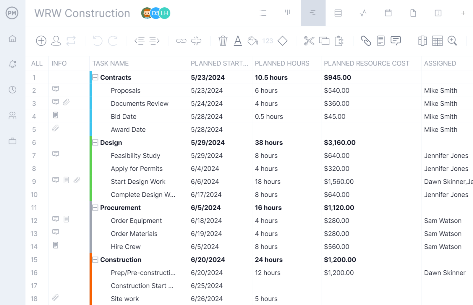 Gantt chart in ProjectManager to help with resource planning