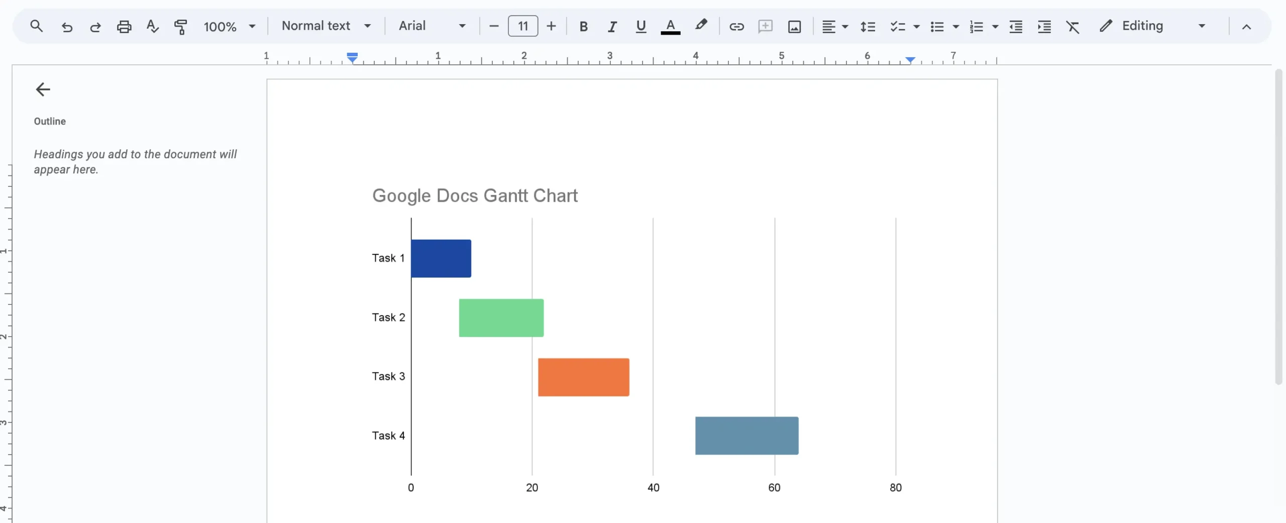 ProjectManager's Google Doc Gantt chart