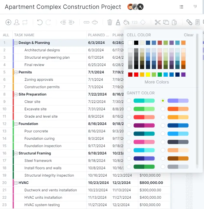 how to make a gantt chart - color coding