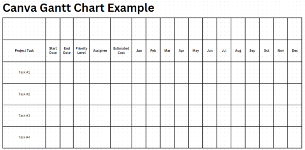 adding details to the Canva Gantt chart