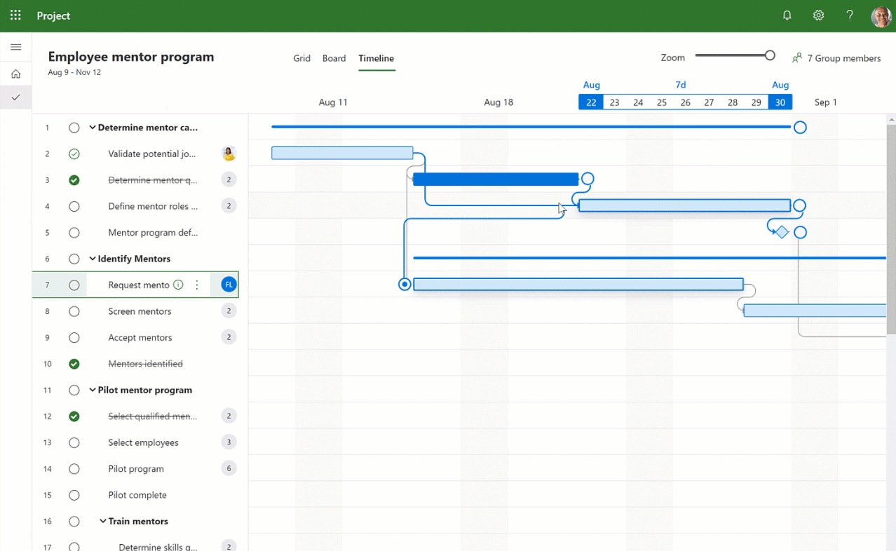 Microsoft Project screenshot, one of the best Gantt chart software