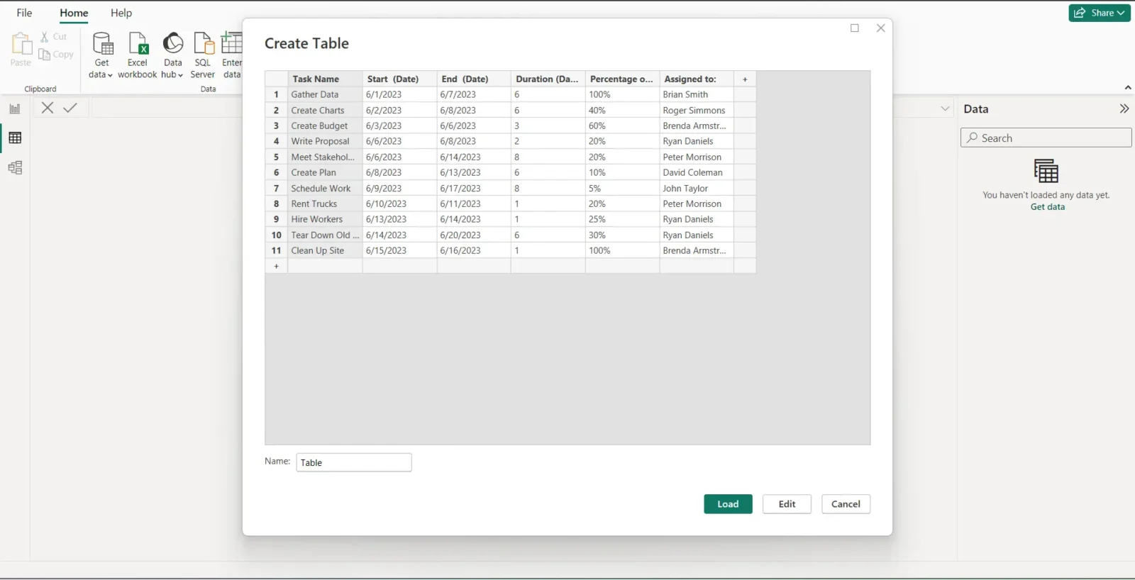 Power BI Gantt chart