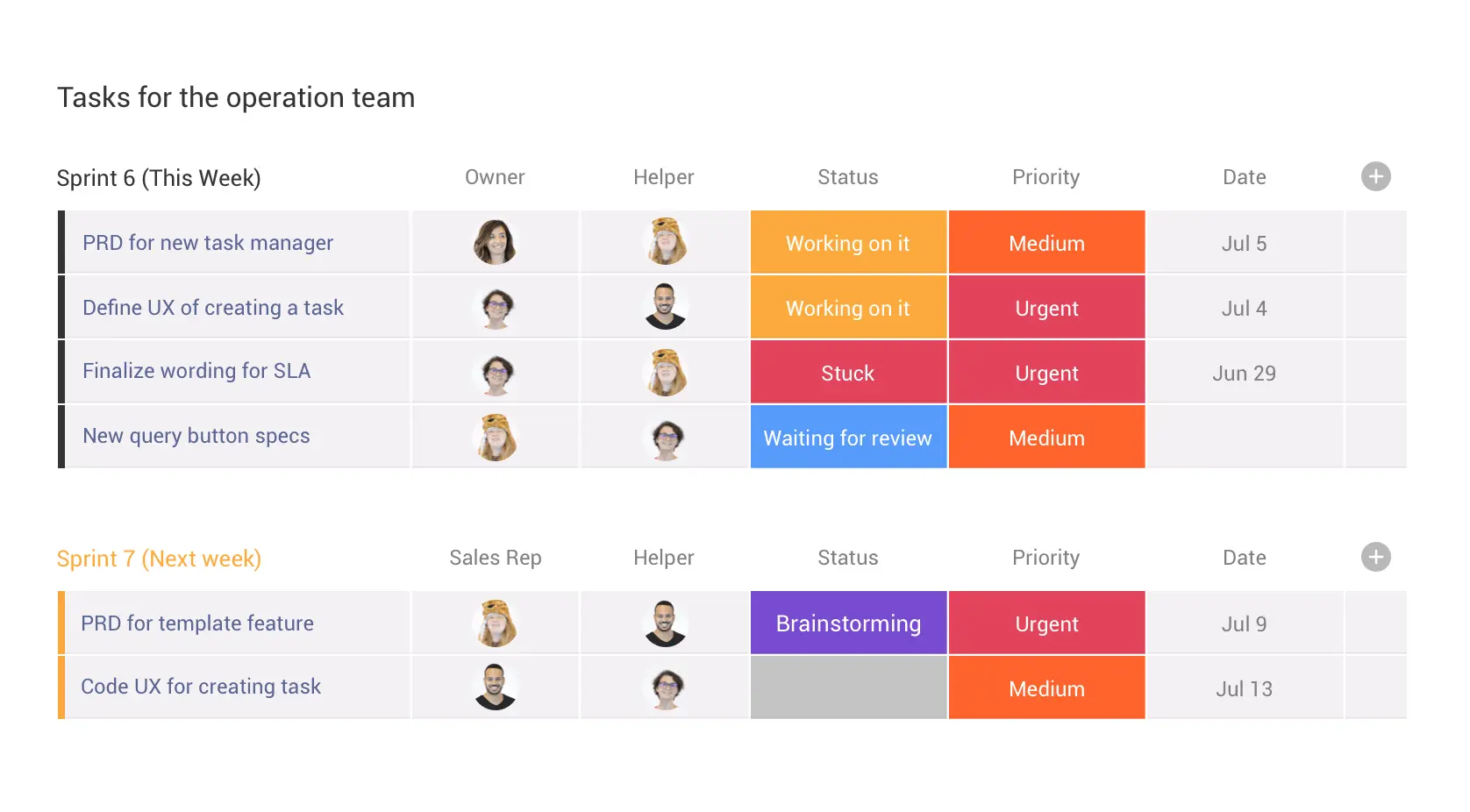 Monday.com, a Smartsheet alternative that's ideal for managing tasks