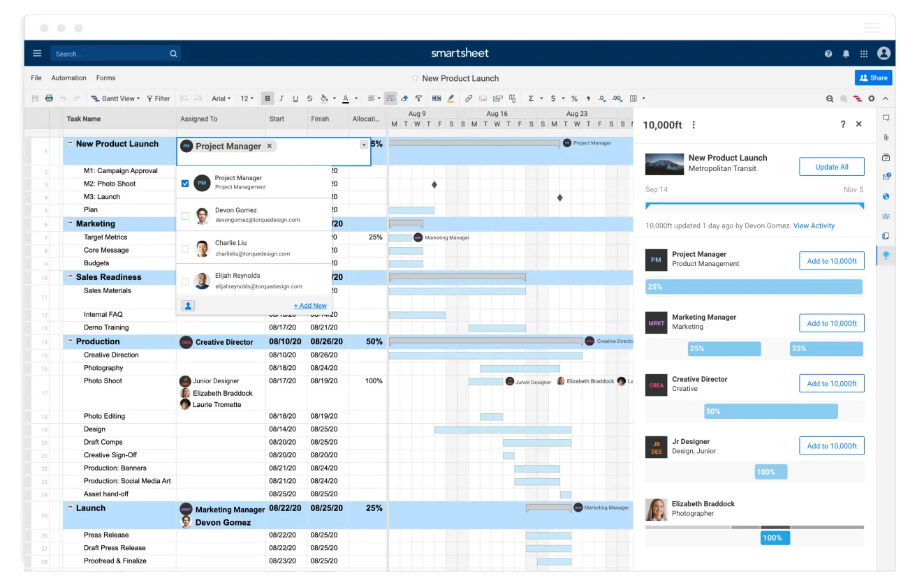 Smartsheet is one of the best Buildertrend alternatives for project management